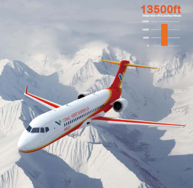 2026 Version 7-9 Grade Math Problems